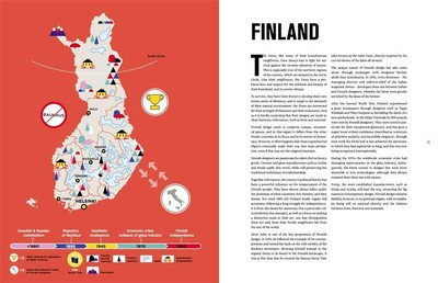 Interior Inspiration: Scandinavia