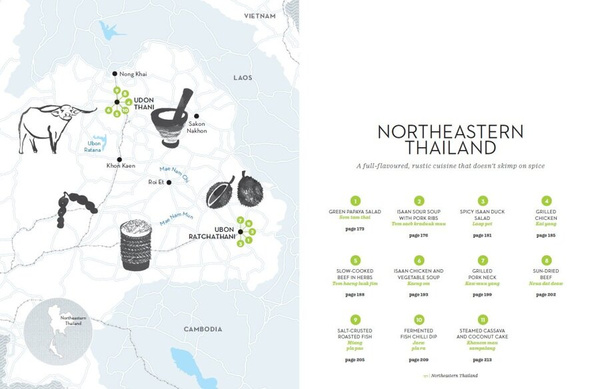 From the Source - Thailand