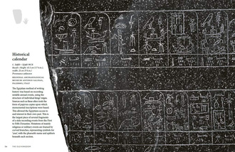 Pocket Museum: Ancient Egypt