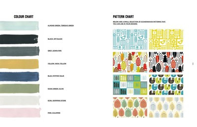 Interior Inspiration: Scandinavia