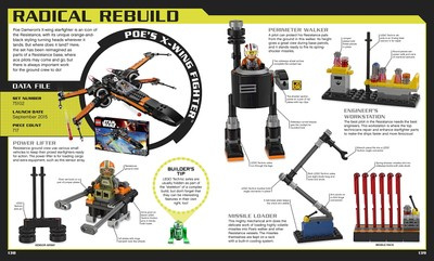 LEGO Star Wars Ideas Book