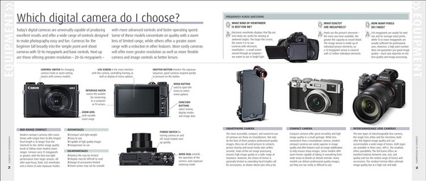 How to Photograph Absolutely Everything : Successful pictures from your digital camera
