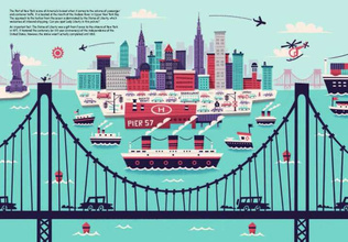 Great Ports of the World