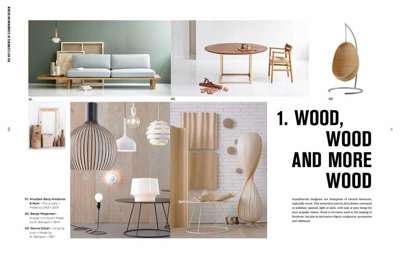 Interior Inspiration: Scandinavia